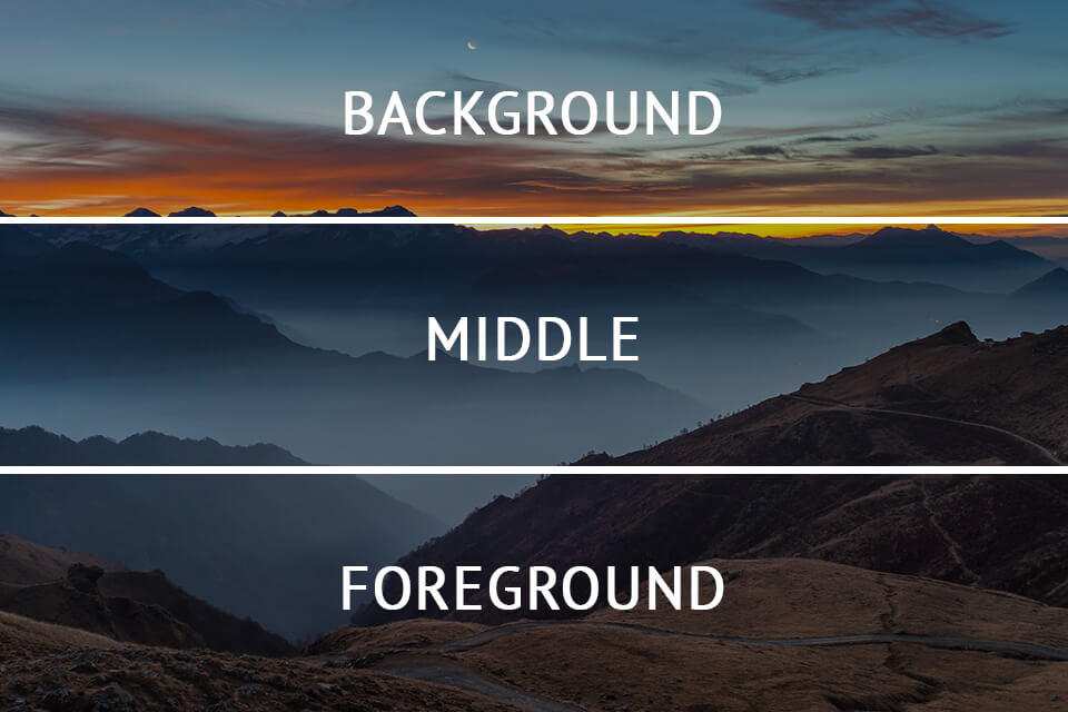 Foreground midground and background in landscape photography