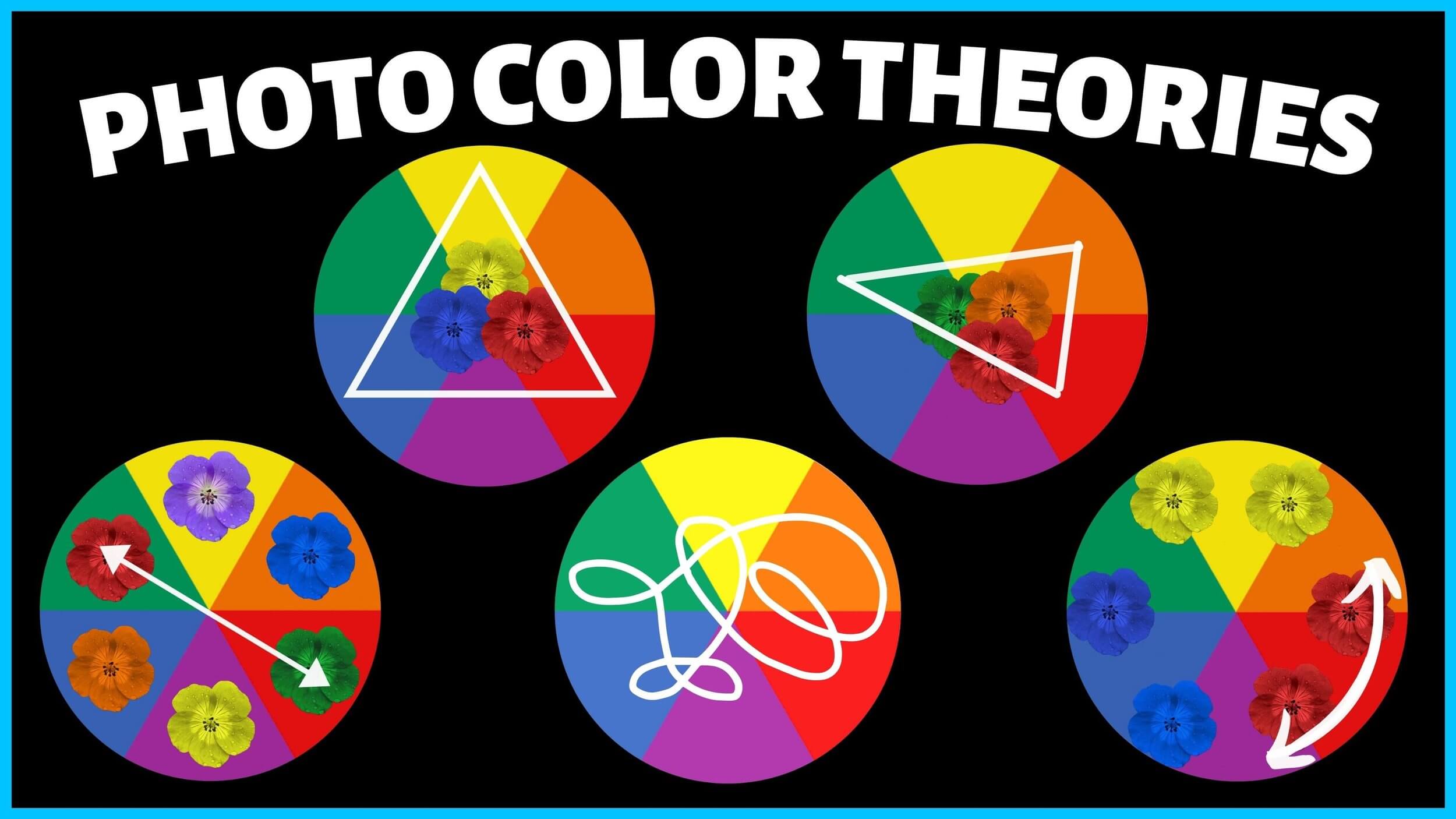 Why color theory in photography matters