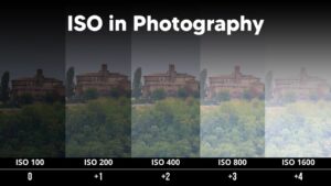 Using iso in photography