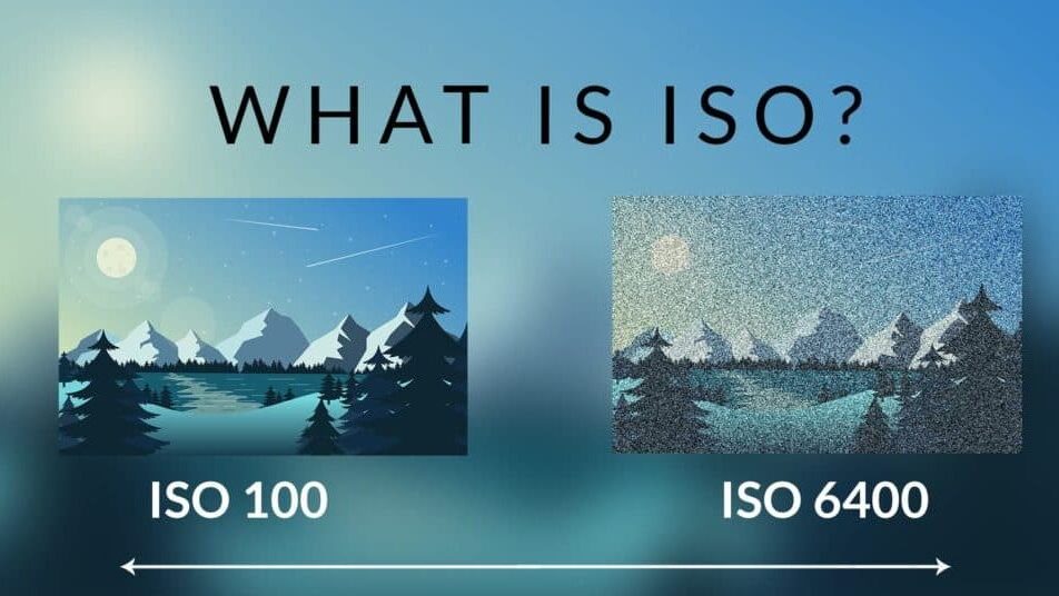 Using iso in photography what it
