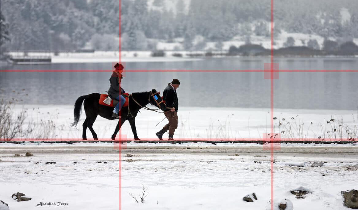 Bakış açısının kadraja etkisi